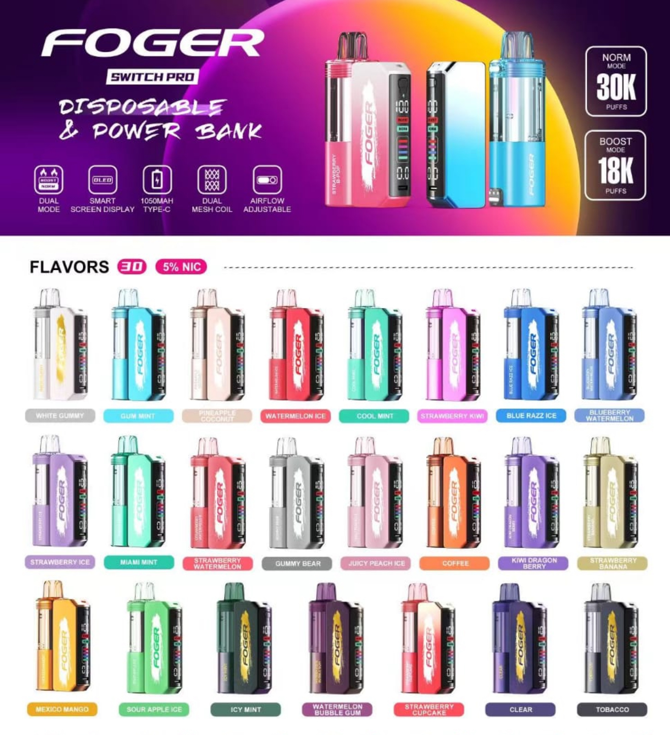 FOGER KIT3